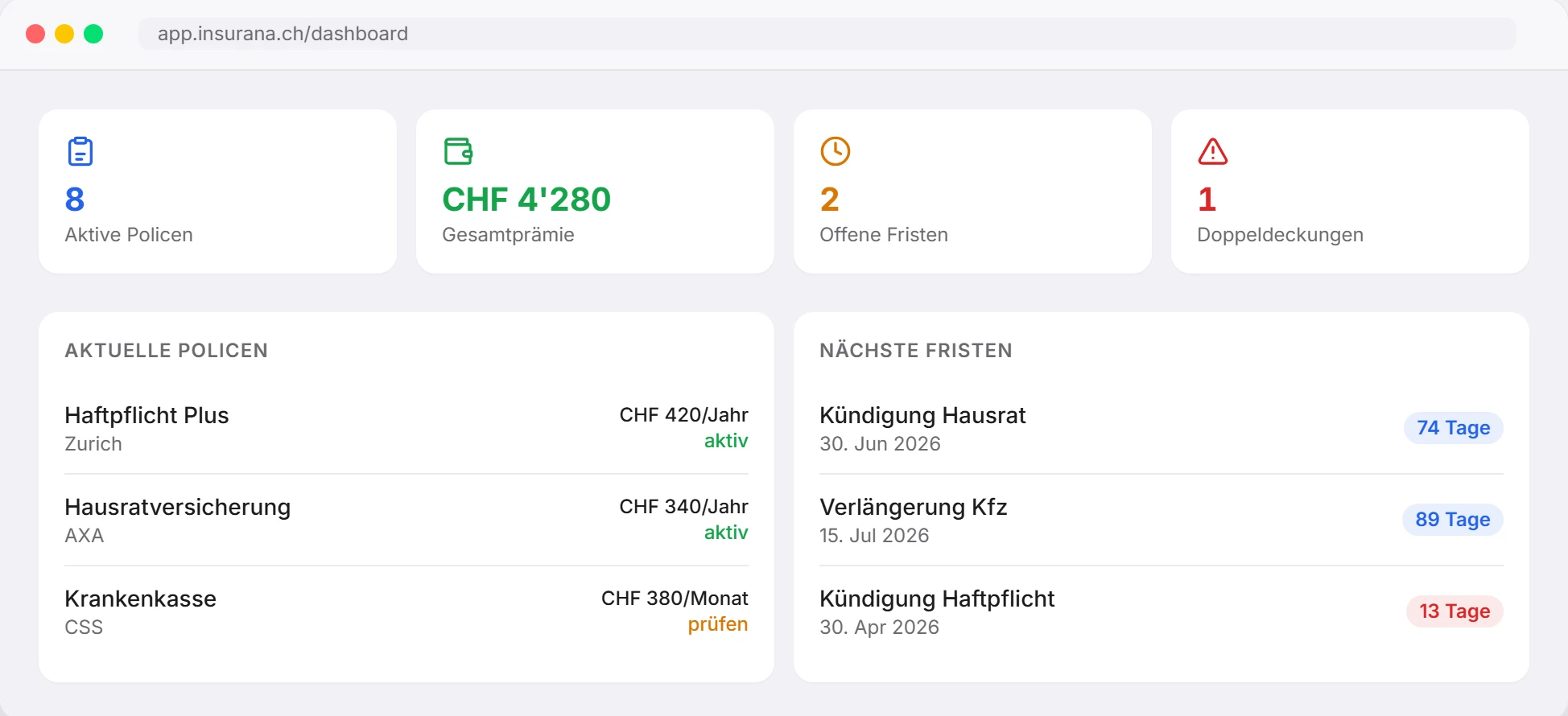 Insurana-Dashboard mit aktiven Policen, Prämien und offenen Fristen
